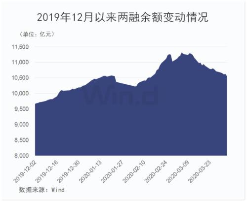 北上资金百亿扫货，两大板块已提前锁定