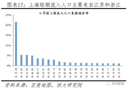 返工潮、复工与疫情防控