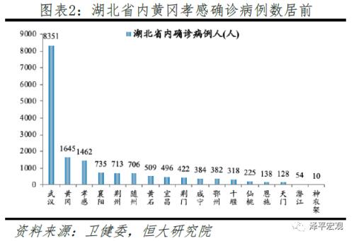 返工潮、复工与疫情防控