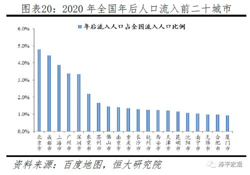 返工潮、复工与疫情防控