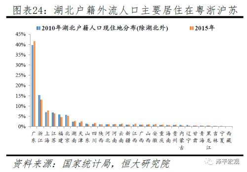 返工潮、复工与疫情防控