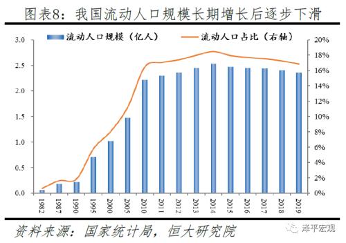 返工潮、复工与疫情防控