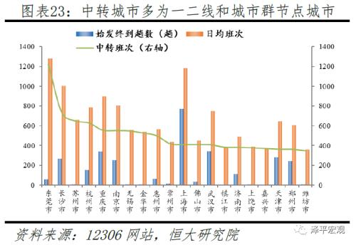 返工潮、复工与疫情防控