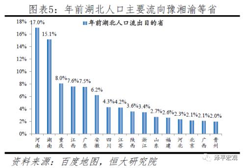 返工潮、复工与疫情防控