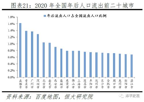 返工潮、复工与疫情防控