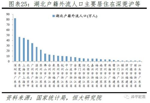 返工潮、复工与疫情防控