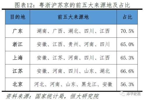 返工潮、复工与疫情防控