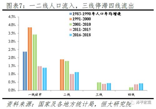 返工潮、复工与疫情防控