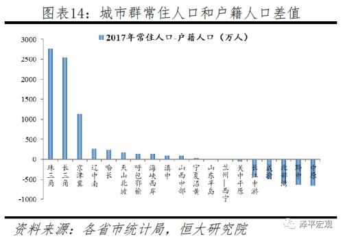 返工潮、复工与疫情防控