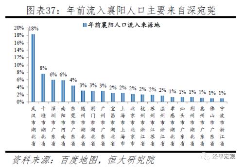 返工潮、复工与疫情防控