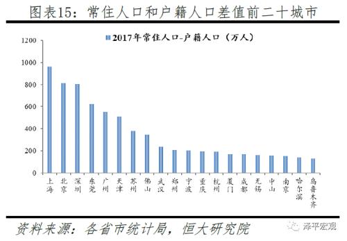 返工潮、复工与疫情防控