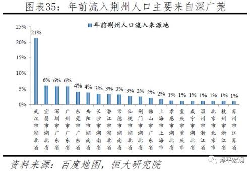 返工潮、复工与疫情防控