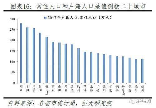 返工潮、复工与疫情防控