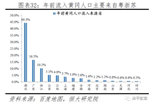 返工潮、复工与疫情防控