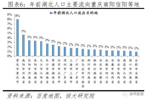 返工潮、复工与疫情防控