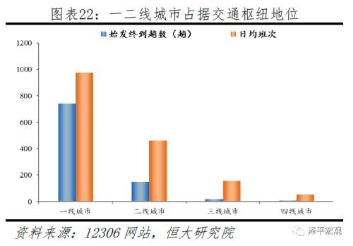 返工潮、复工与疫情防控