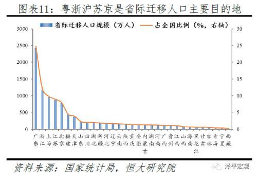 返工潮、复工与疫情防控