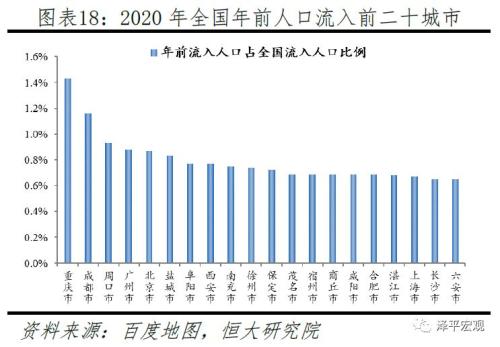 返工潮、复工与疫情防控