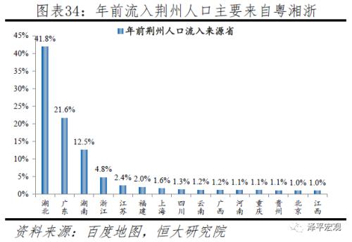 返工潮、复工与疫情防控