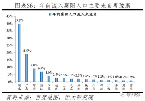 返工潮、复工与疫情防控