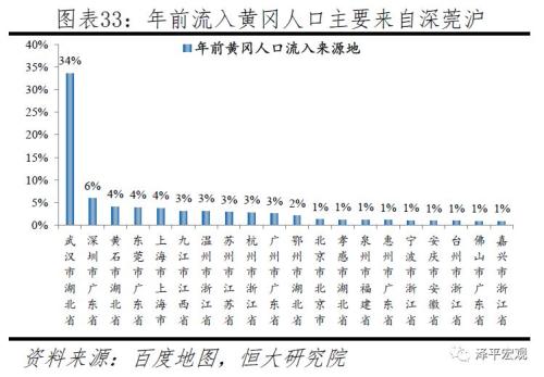 返工潮、复工与疫情防控