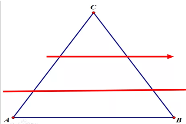 三角形补仓法是什么1.png