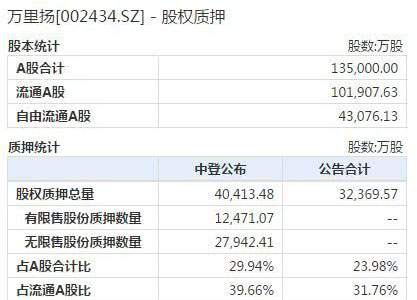 公司股价盘中闪崩跌停