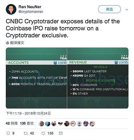 Coinbase