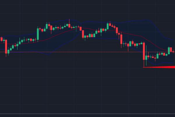 2019年5月30日X大黑马股分析.jpg