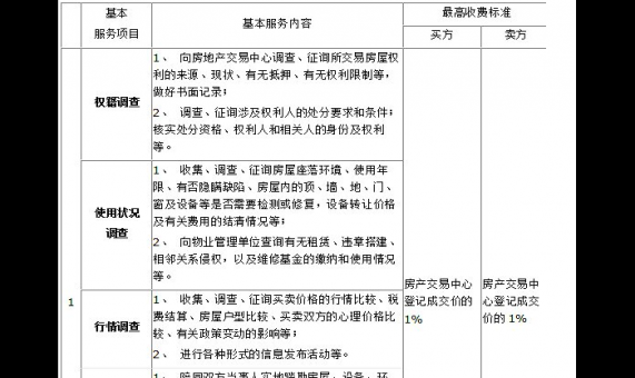 赢在股市_武汉易贷网