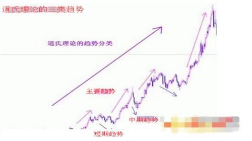 支付宝收益_我爱卡申请信用卡