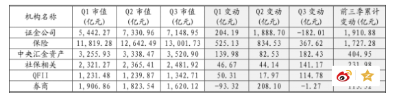 2018年小盘股有机会3.png