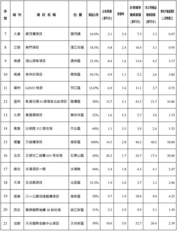 万上证国债指数科是做什么的