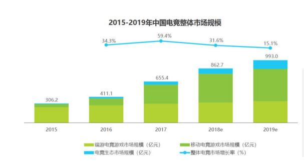 晨鑫科技能成功复牌吗，它的潜力有多大？