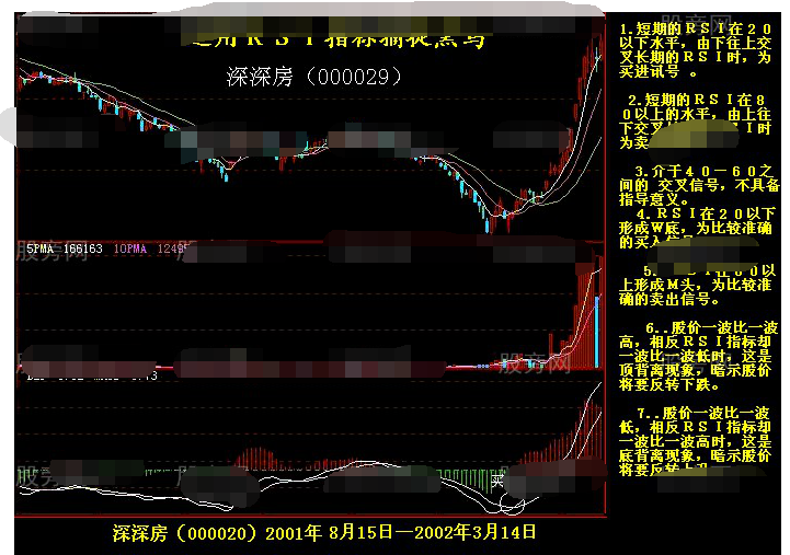 短线黑马股票