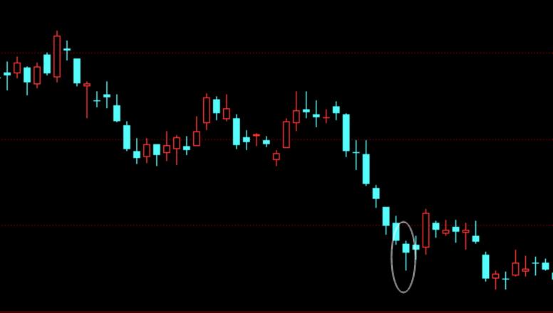 下跌末期急跌连续阴线介绍
