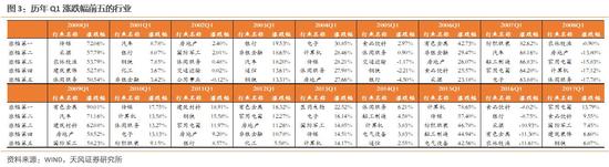 地产板块股票投资价值2.jpg