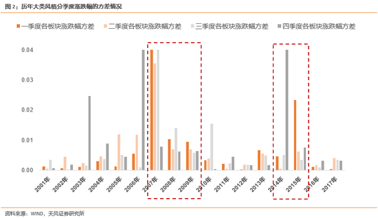 地产板块股票投资价值1.png