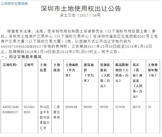 深圳土地使用权出让公告