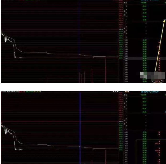 跳空低开跌停板出货法是怎样的？3.png