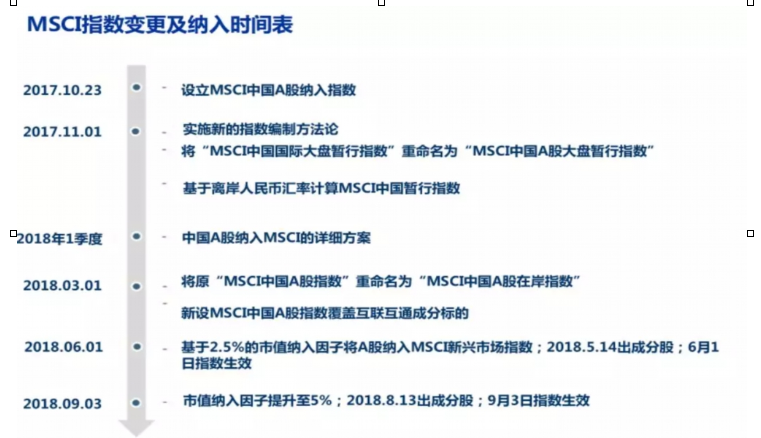 msci中国a股指数成分股名单2.png