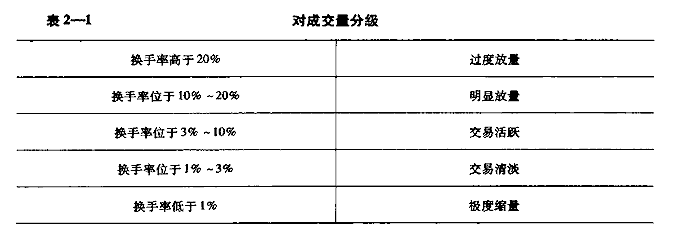 陕西有色金属控股集团有限责任公司_理财方案