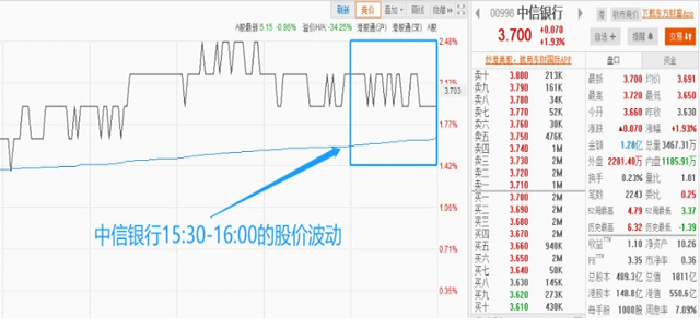 微信截图_2020兴业银行股吧0507144419.png