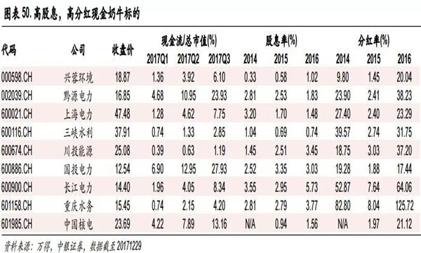 2018年被低估的股票3.jpg