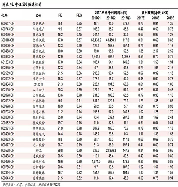 2018年被低估的110029股票1.jpg