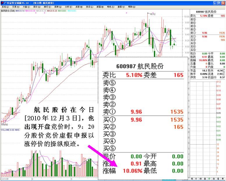 航民股份中国中车股票代码