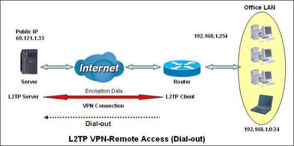 vpn2.jpg