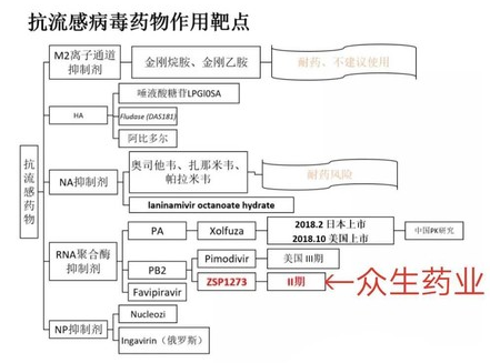 QQ浏览器截图202001股票配资鑫配网27185739.png