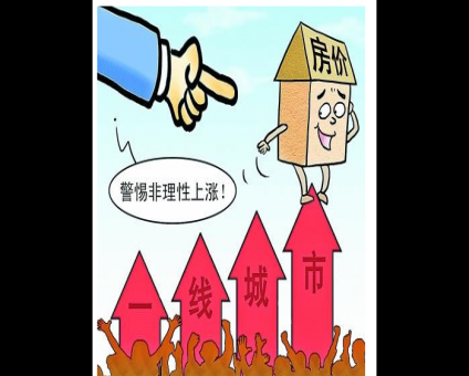 中国工商银行信用卡中心_基金预测