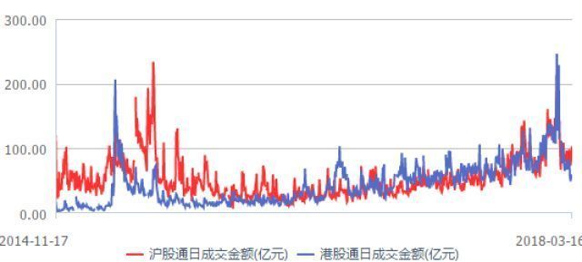 a股纳入msci受益股票有哪些？